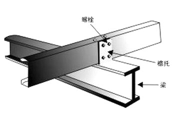 兖州檩托